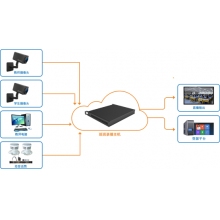 常态录播设备系统：奥威亚录播主机 、电子云台应用软件、高清摄像机、高清摄像机管理软件、数字音频处理器 、音频处理与功放管理软件、指向拾音话筒、录制面板